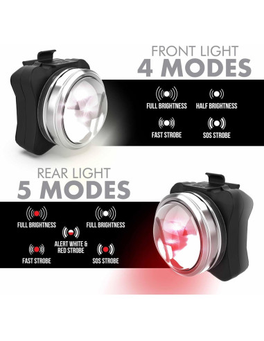 Luz LED Recargable NP Night Provision OPTIK 210 para Patineta