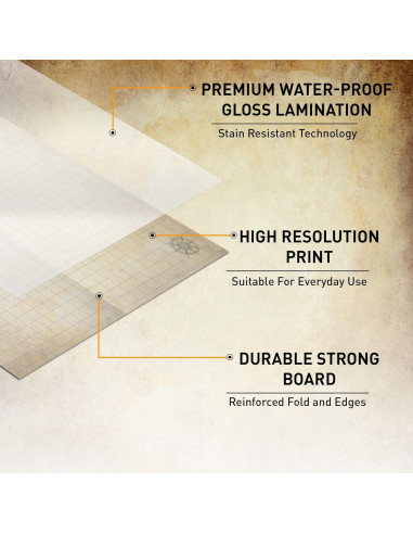 Kit de Inicio DND Melee Mats 58x69 cm Doble Cara Accesorios