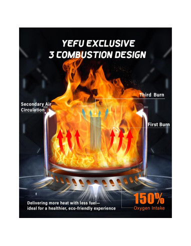 Hoguera YEFU 48 cm Acero Inoxidable Sin Humo para Exterior