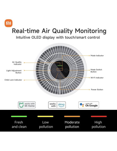 Purificador de Aire Xiaomi Mi 4 Compacto HEPA 99.97% 48m