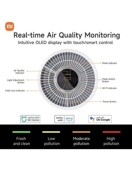 Purificador de Aire Xiaomi Mi 4 Compacto HEPA 99.97% 48m