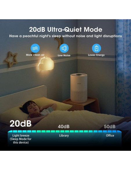 Purificador de Aire Xiaomi Mi 4 Compacto HEPA 99.97% 48m