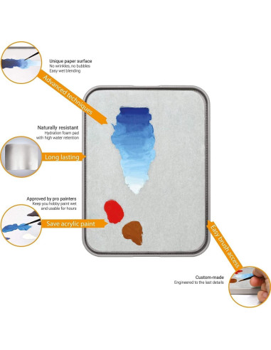 Paleta Húmeda Eterna Redgrassgames Painter Lite 22.6 cm