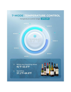 Refrigerador Enfriador de Vino EUHOMY WC-6B 6 Botellas 16L 2