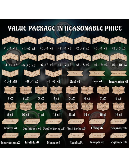 Conjunto 194 Fichas de Madera MTG CZYY +1/+1 y Lealtad