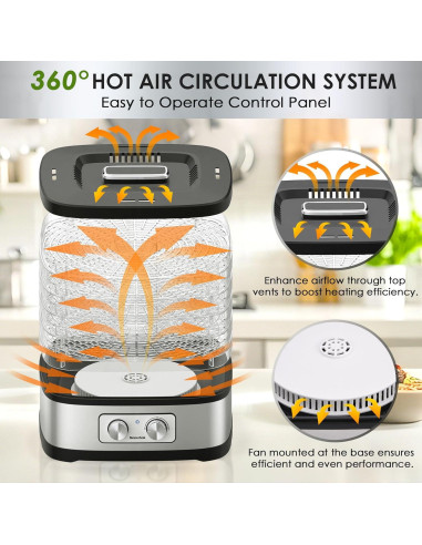 Deshidratadora de Alimentos Seeutek GGJ-261A, 5 Bandejas Sin BPA