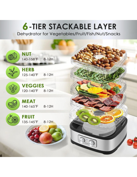 Deshidratadora de Alimentos Seeutek GGJ-261A, 5 Bandejas Sin BPA