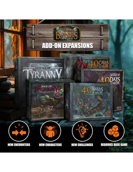 Expansión Demasiados Huesos Chip Theory 40 Cuevas RPG