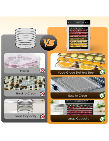 Deshidratador de Alimentos HOPERAN 12 Bandejas Acero Inoxidable