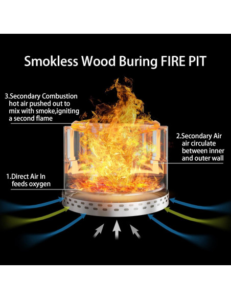 Hoguera Sin Humo Fircpit 50.8cm Acero Inoxidable Portátil