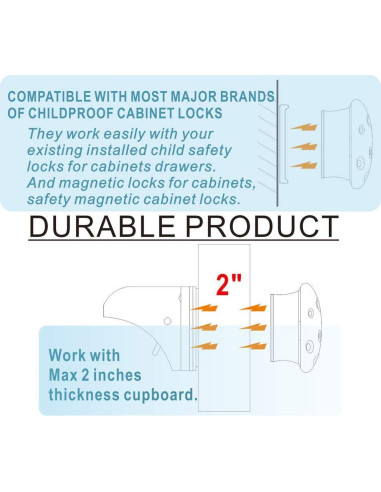 Bloqueos Magnéticos A Prueba de Bebés AILUOQI - Paquete de 4