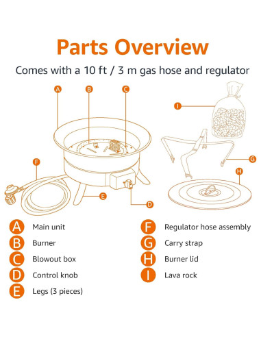 Fogón de Propano Portátil Amazon Basics 46.99 cm Redondo