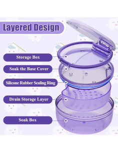 Estuche 2-en-1 Coolrunner para Retenedores y Dentaduras 2