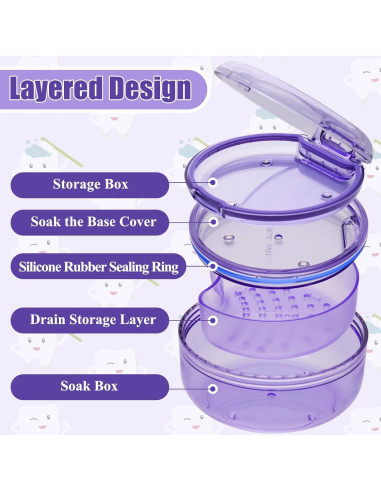 Estuche 2-en-1 Coolrunner para Retenedores y Dentaduras