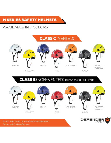 Casco de Seguridad Defender H1 Clase E con Visera