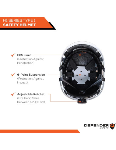 Casco de Seguridad Defender H1 Clase E con Visera