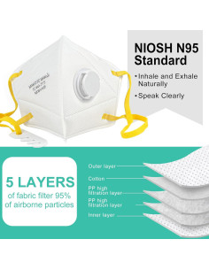 Mascarilla N95 LotFancy con Válvula - 10 Piezas 2