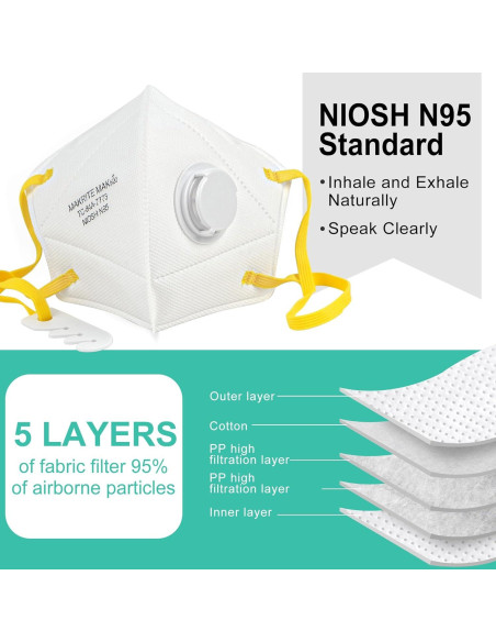 Mascarilla N95 LotFancy con Válvula - 10 Piezas