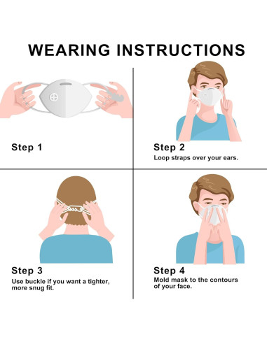 Mascarilla N95 LotFancy con Válvula - 10 Piezas