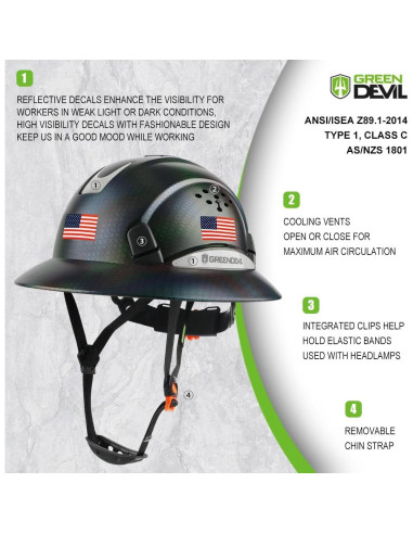 Casco de Construcción GREEN DEVIL Mervex Visera Completa