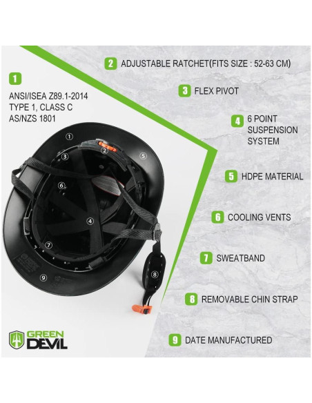 Casco de Construcción GREEN DEVIL Mervex Visera Completa