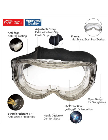 Gafas de Seguridad SAFEYEAR Antiempañantes Gris