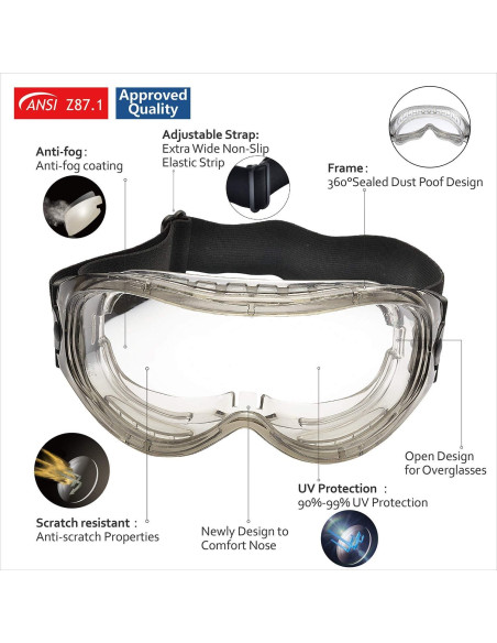 Gafas de Seguridad SAFEYEAR Antiempañantes Gris