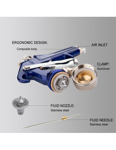 Juego de Pistola de Pulverización Throohills 1.4/1.7/2.0mm 1000cc