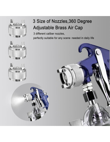 Juego de Pistola de Pulverización Throohills 1.4/1.7/2.0mm 1000cc