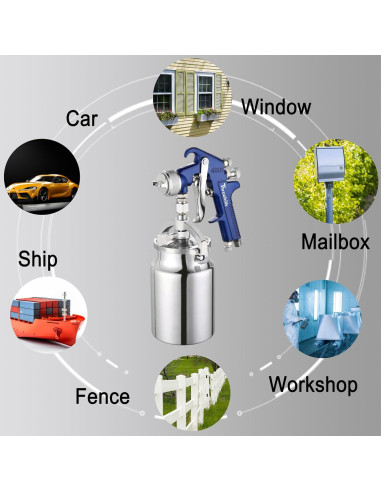 Juego de Pistola de Pulverización Throohills 1.4/1.7/2.0mm 1000cc