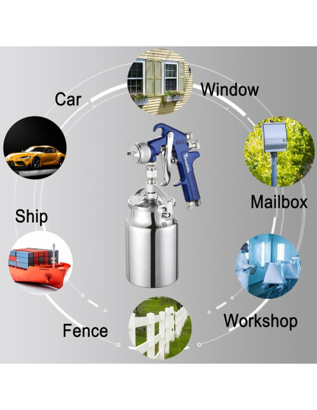 Juego de Pistola de Pulverización Throohills 1.4/1.7/2.0mm 1000cc