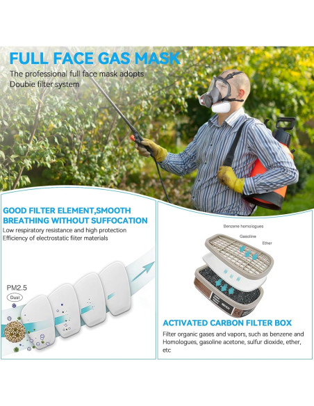 Máscara de Respirador Completa con Filtros para Pintura