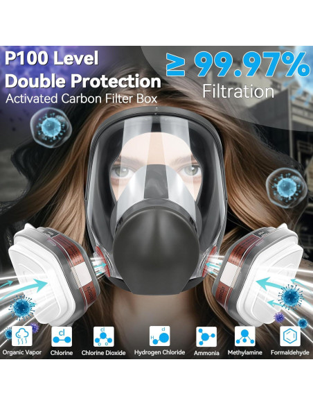 Máscara de Respirador Completa con Filtros para Pintura