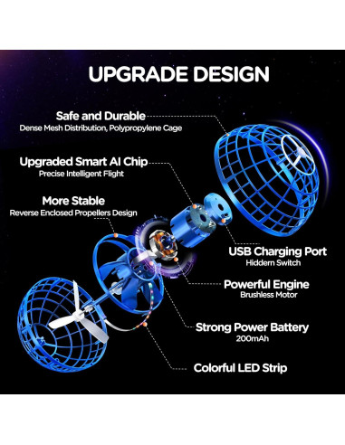 Dron Volador EP-FOBT TSM006-B Azul 9cm para Niños 6+