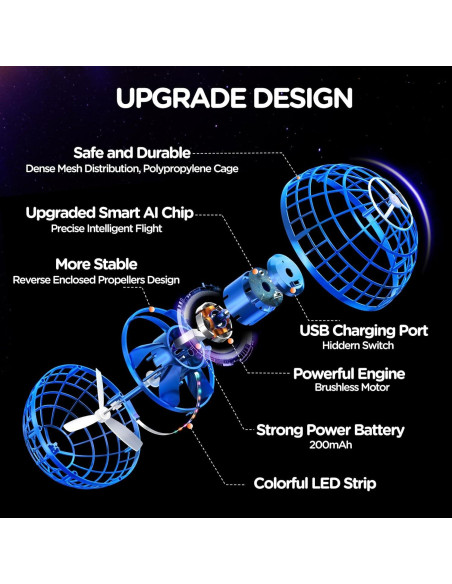 Dron Volador EP-FOBT TSM006-B Azul 9cm para Niños 6+