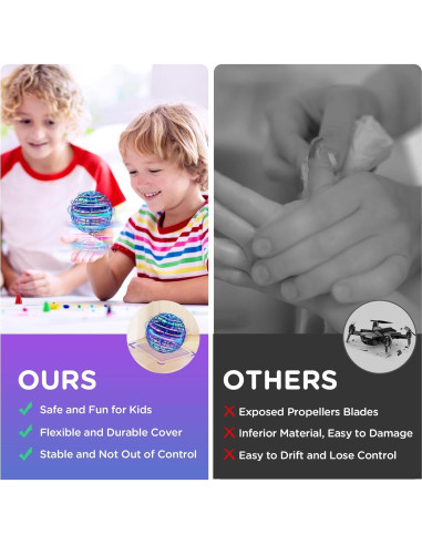 Dron Volador EP-FOBT TSM006-B Azul 9cm para Niños 6+