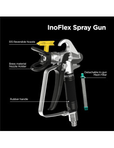 Pistola de Pintura Airless InoKraft 3600 PSI con Boquilla 515 2