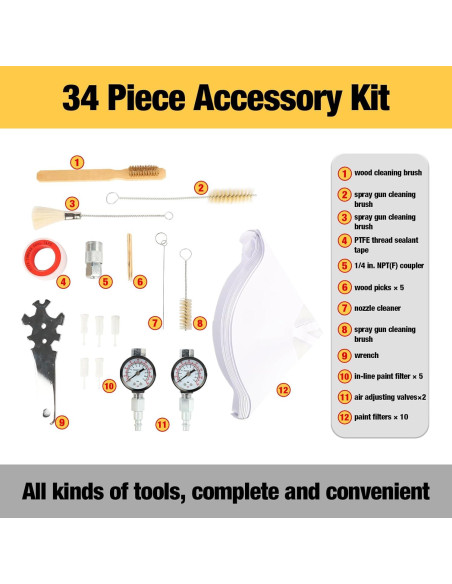 Pistola de Pintura HVLP Fornax ZAK3401 600ml 2 Boquillas