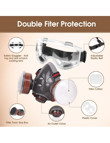 Máscara Respiratoria JLJ con Gafas y Filtros Reutilizables