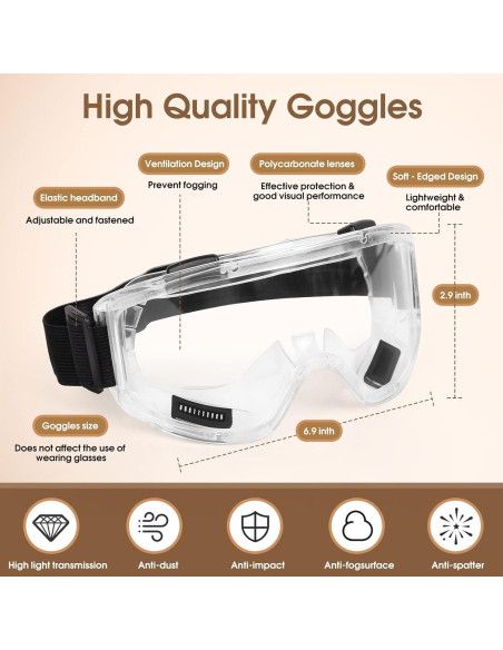 Máscara Respiratoria JLJ con Gafas y Filtros Reutilizables