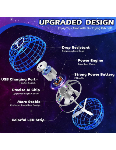 Bola Voladora Tikduck FB-B Mini Drone Controlado a Mano