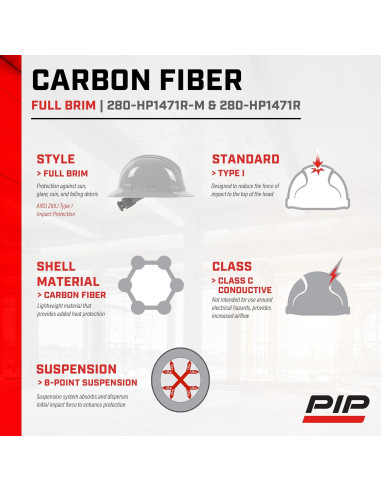 Casco PIP Wolfjaw Fibra Carbono Negro Ajuste Ratchet