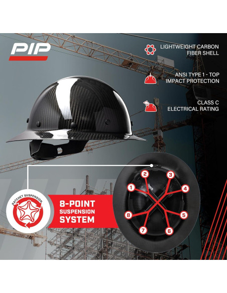 Casco PIP Wolfjaw Fibra Carbono Negro Ajuste Ratchet Casco PIP Wolfjaw Fibra Carbono Negro Ajuste Ratchet