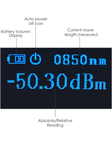 Medidor de Potencia Óptica Gain Express CAB-38 -70 a 6dBm