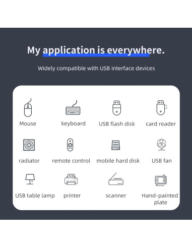 Hub USB 3.0 ANYPLUS 4 Puertos Adaptador Portátil Negro