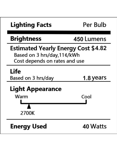 Bombilla A15 40W PaeorRorL para electrodomésticos 4 unidades