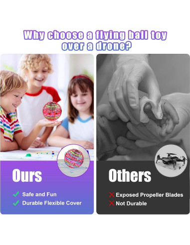 Drone Mini Volador XINHOME TSM006 Rojo Control Remoto