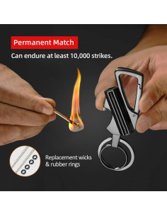 Encendedor Infinito YUSUD 2 Pack Multiherramienta Gris 2