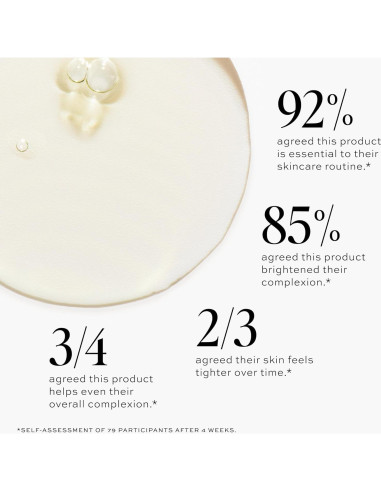 Suero Facial DIME Beauty Hyper Glow 15% Vitamina C 30 ml