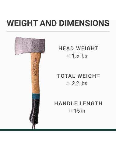 Hacha de Camping Adler El Yankee 38.1 cm Mango Antideslizante